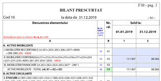 După această perioadă nu se mai primesc cereri de acest tip. Ce Trebuie Sa Stii Despre Depunerea Bilanturilor Pe Anul 2019 Contabilitate Fiscalitate Monografii Contabile