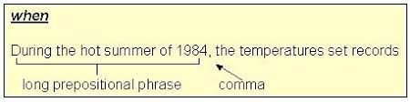 To, for, with, by, at, on, in, of, and many more. Major Comma Uses