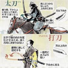 名刀礼賛 もののふたちの美学 ブロガー内覧会 刀ってみんな同じじゃない ｺﾛｺﾛのアート 見て歩記 調べ歩記 武道 日本刀 武術