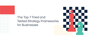 The Top 7 Strategy Frameworks For Businesses With Editable Templates In 2020 Marketing Strategy Business Framework Strategies
