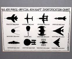 U S Air Force Official Identification Chart Classic Funny