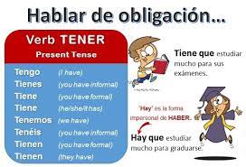 Obligacion Learning Spanish Teaching Spanish Study Spanish