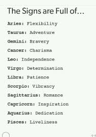 Birth Signs And Months The Zodiac Are Full Of Zodiac Signs Months Zodiac Star Signs Zodiac Meanings