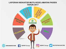8 bukti pengumuman misi rumah sakit kepada public. Pengumuman Rspkt Group