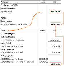 Each share of stock is issued with a base. Authorised Capital How It Is Different From Paid Up Capital Getmoneyrich
