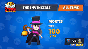 Tier list ranking all the brawlers from brawl stars. Wave Anubis Anubis Bs Twitter