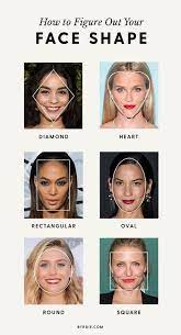How To Figure Out Your Face Shape Once And For All Haircut For Face Shape Face Shape Hairstyles Heart Face Shape