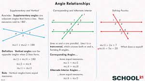 Learn about angle relationships with free interactive flashcards. Angle Relationships Examples Solutions Videos Worksheets
