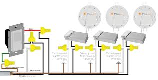 For some, that will be any combination from no switches (using the included pull chains for powering the fan and/or light) and having separate switches for the light and fan. Ultra Thin Recessed Led Fixture Installation Guide Aspectled Aspectled