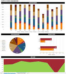 The graphics come in three different colors, and the colors are used to display the status of the kpi. 21 Best Kpi Dashboard Excel Templates And Samples Download For Free