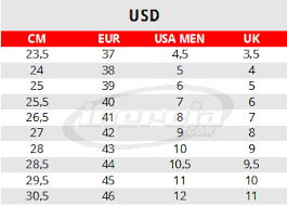 Usd Skates Size Chart