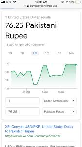 At that time the currency had reached. Bilal Kayani On Twitter Mehreenzahra Better To Turn To The Bloomberg Website For Accurate Data On Exchange Rates Https T Co Bemot8uyt5 Twitter