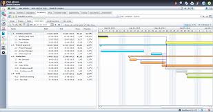 gantt chart and other project management tools