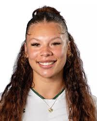 2024 Women's Soccer Roster