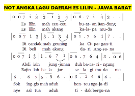 Kumpulan Not Angka Pianika Lagu Daerah - CalonPintar.Com