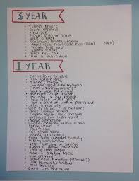 Long Term And Short Term Goal Setting Short Term Goals Bullet Journal For Beginners Goals Bullet Journal