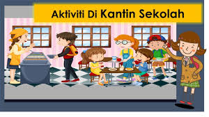 Fasilitas ruangan yang diharapkan tersedia ruang bk di smk negeri 8 malang berada di bagian belakang dekat kantin sekolah. Aktiviti Di Kantin Sekolah Youtube