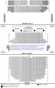 The Curious Incident Of The Dog In The Night Time Tickets
