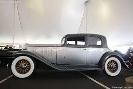 Image result for Black 1932 Nash