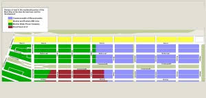 Sears Family Lands in the Back Bay