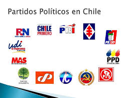 El artículo principal de esta categoría es: Partidos Politicos Y Sistema De Partidos En Chile