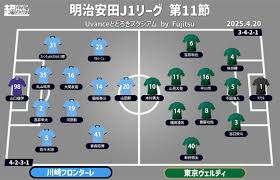 News source: Yahoo!ニュース