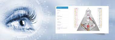 Your chart will identify your quantum human design™ type, authority, profile, channels and more with the traditional hd language in parentheses. Create Your Free Human Design Chart Report Ihds