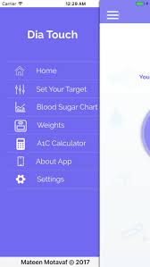 Diatouch Blood Sugar Management By Bruce Motavaf