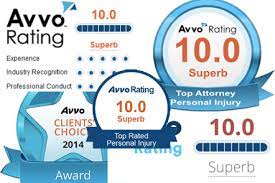 Avvo has ratings, reviews, and disciplinary records for lawyers in every state. What S In The Avvo Rating