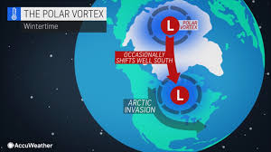 In december 2018, warm air moving in from the north african country, heated the usually chilly air 20 miles above the north pole by about 125 degrees fahrenheit, resulting in what is called sudden stratospheric warming. When Will The Us Feel The Impact Of The Polar Vortex Kare11 Com