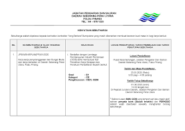 Aras 5, bangunan persekutuan, jalan anson, 10400 george town, pulau pinang. Kenyata Jabatan Pengairan Dan Saliran Negeri Pulau Pinang Facebook