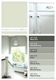 Sherwin Williams Paint Sheen What Paint Sheen To Use Sherwin