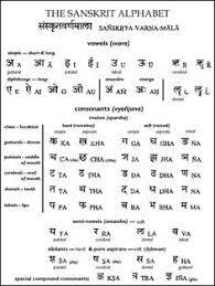 Hindi Sanskrit Sanskrit Studies About Sanskrit