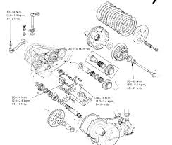 Yamaha blaster yfs200n owner's manual pdf download view and download yamaha blaster yfs200n owner's manual online. Yamaha Banshee Engine Diagram Montana Tractors Wiring Diagrams 1991rx7 Cacam Waystar Fr