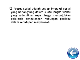 Sebagai contoh, ketika seorang ibu mengajarkan anaknya bagaimana cara mengikat sepatu dengan proses penguatan juga merupakan konsep sentral dari proses belajar sosial. Pengertian Proses Sosial Menurut Teori Umum Ppt Download