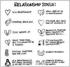 Expressing your affection to your boyfriend, husband, wife or girlfriend does not need to be too serious! Funny Couple Quotes Him Quotesgram