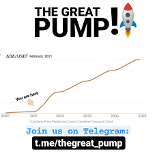 Longforecast.com the price of ethereum has increased from less than $1 in 2016 to well in excess of $1,000 at the start of 2018. The Great Pump Thegreat Pump Twitter