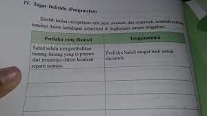 Bila ada kesulitan bisa hubungi melalui whatsapp atau di google classroom. Tugas Individu Pengamatan Tolong Diisi Semua Nya Brainly Co Id
