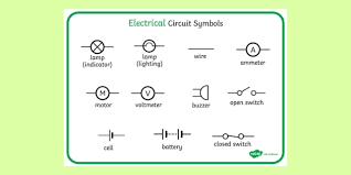 Find pdfs to identify the power sources as 'mains' or 'battery', interpret electrical symbols, learn to distinguish between conductors and. Handy Ks2 Electrical Symbols Word Mat Primary Resource