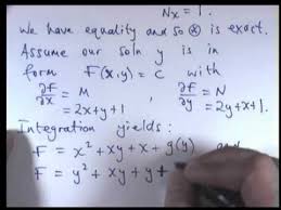 How To Solve Exact Differential Equations Youtube