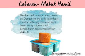 Tanda awal kehamilan sebelum telat haid sering ditemukan wanita hamil telah memasuki usia kehamilan 12 minggu ke atas. Tips Untuk Menangani Cabaran Semasa Hamil Steadfast