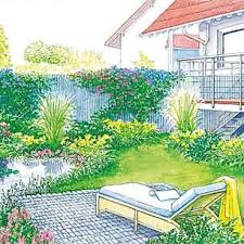 Profi Tipps Fur Die Gartenplanung Gartengestaltung Bepflanzung Garten