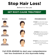 Hair loss can result from varied reasons. Stop Hair Loss