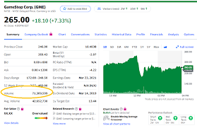 The grand poobah of the securities and exchange commission sent out a tweet about gme's short squeeze and crash in january 2021. Will Gamestop See A Massive Short Squeeze Again Franknez Com