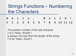 Square root 123square root 123elloo. Computer Programming Fundamental Data Types Adapted From C For Everyone And Big C By Cay Horstmann John Wiley Sons Ppt Download