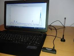 However, please note that this antenna is currently in short supply due to the global electronics supply chain shortage. Nearby Carrier Detection Based On Low Cost Rtl Sdr Front End Springerlink
