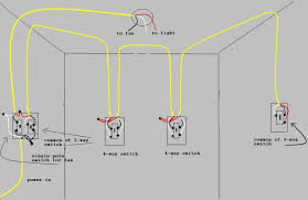 Ceiling fans with lights typically have four wires: Ceiling Fan With Light Wiring Diagram Australia 1973 Dodge Dart Alternator Wiring Diagram Vw T5 Yenpancane Jeanjaures37 Fr
