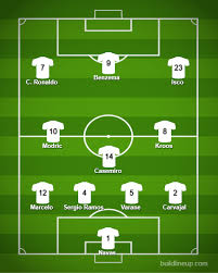 Edt on saturday and fans can choose from a number of options to watch the action live. Preview Real Madrid Face Liverpool In 2018 Champions League Final Bavarian Football Works