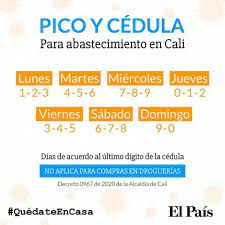 Pico y cédula en medellín para hoy lunes 5 de abril. Pico Y Cedula En Cali Empieza Este Lunes Asi Funcionara La Medida