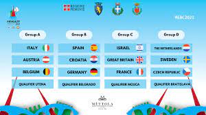 L'italia dunque aprirà i giochi del torneo l'11 giugno, poi richiamata in campo cinque giorni più tardi per affrontare la svizzera che nella fase di preparazione a euro21 ha mostrato di essere in buona condizione rifilando sette gol al liechtenstein nell'ultima amichevole. Italian Baseball And Softball Federation The Official Site